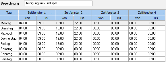 Neue beispielhafte Zutrittstabelle von der ZMI Zutrittskontrolle